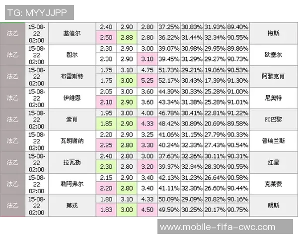 竟彩足球胜的秘密解析与投注策略分享让你轻松掌握比赛胜负动态 竟彩足球胜的秘密解析与投注策略分享让你轻松掌握比赛胜负动态