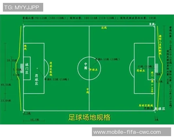 足球amcm解析:如何提升你的技术水平与比赛表现技巧 足球amcm解析:如何提升你的技术水平与比赛表现技巧